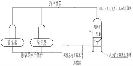 一种加热蒸汽疏水系统的制作方法