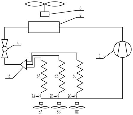 一种蒸发器的换热控制系统、方法及空调器与流程