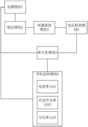 一种四旋翼无人机飞控电路的制作方法