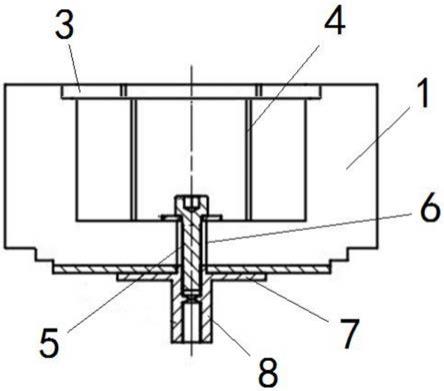 一种整流罩铣磨成型专用夹具的制作方法