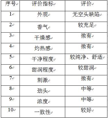 一种以烟草边角料为原料制备加热不燃烧卷烟薄片的方法与流程