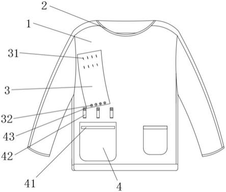 双侧乳癌术后保护皮瓣预防淋巴水肿功能服的制作方法