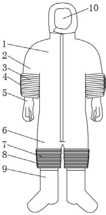 一种便于穿戴的医用防护服的制作方法