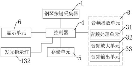 钢琴调律辅助系统及调律方法与流程