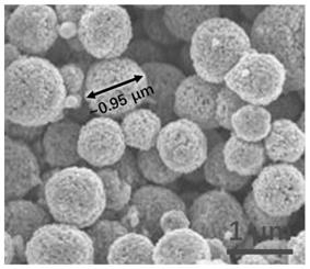 一种碳量子点负载ZnO颜料的制备方法及其产物的应用与流程