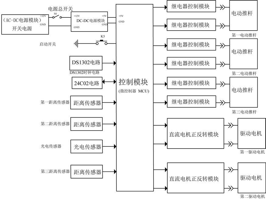 一种用于电路板焊料印刷设备的制作方法