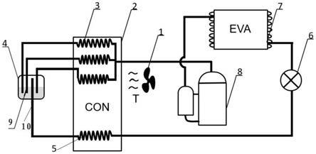 冷媒循环流量自适应调节系统的制作方法