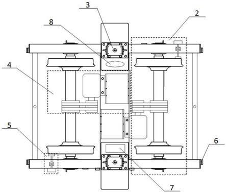 动力型工艺转向架及其电气控制系统的制作方法