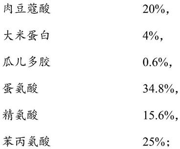 一种包被氨基酸及其制备方法与应用与流程