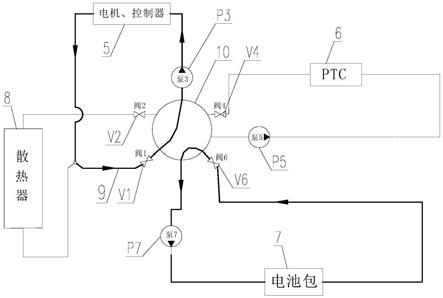 车辆热管理系统的制作方法