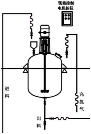 一种丙烯酸聚氨酯面漆及其制备方法和应用与流程