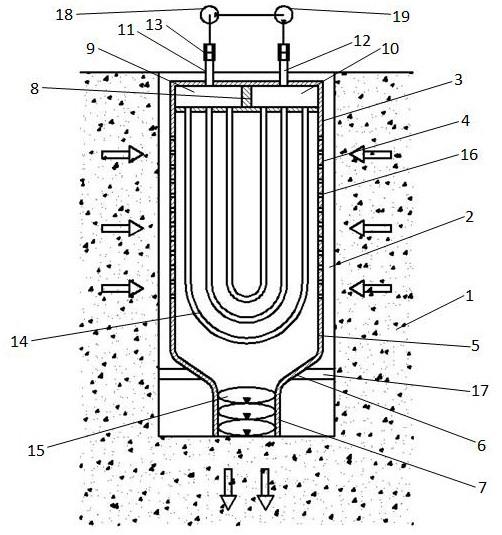 一种应用于地源热泵的地下水储水层主动循环换热装置的制作方法