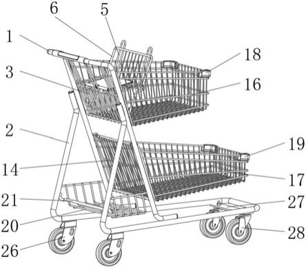 一种新型购物车的制作方法