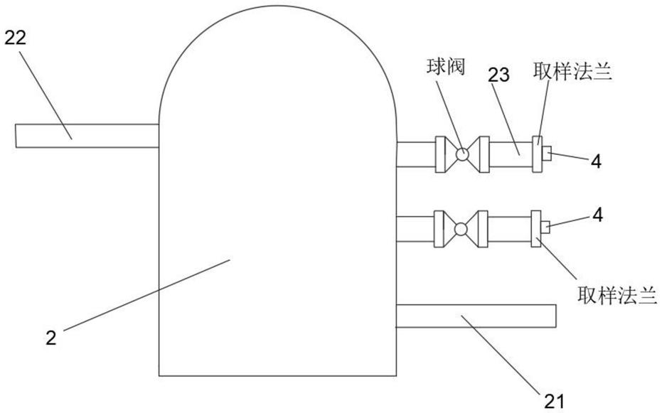 一种取压法兰和带分水分离器的天然气过滤系统的制作方法