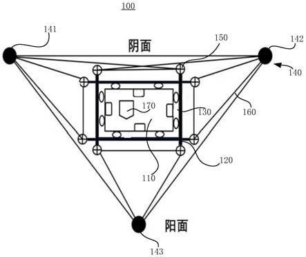 一种桥墩固位系统的制作方法