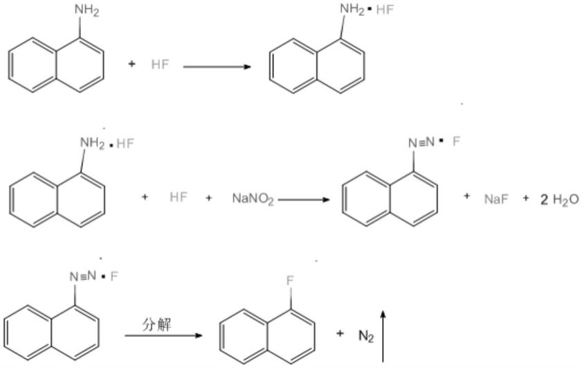 一种1-氟萘的合成方法与流程