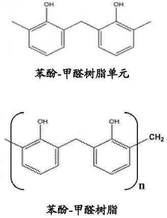 用于利用非焦煤的化合物、组合物和方法与流程