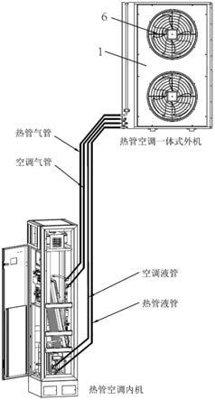 一种热管空调一体机的室外机的制作方法