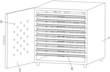 一种铁皮石斛生产用高效烘干装置的制作方法