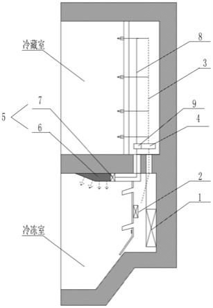 一种制冷系统、冰箱及其控制方法与流程