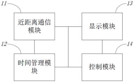 控制器及制冷系统的制作方法