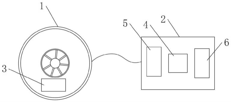 一种架空索道支架智能发电轮的制作方法