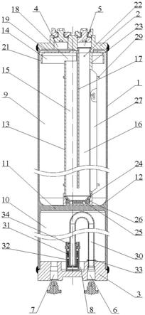 一种具有余热回收功能且分离效率高的气液分离器的制作方法