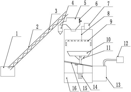 农作物种子包衣装置的制作方法