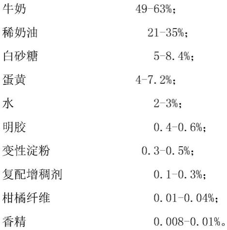 一种柑橘纤维布丁及其制备方法与流程