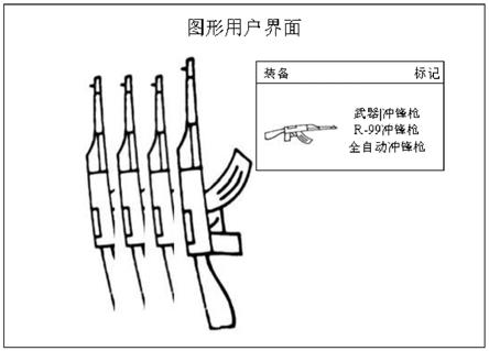 游戏中的显示控制方法、装置和电子设备与流程