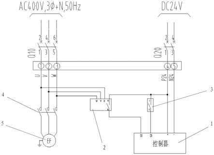 轨道车辆空调系统的通风机控制装置的制作方法