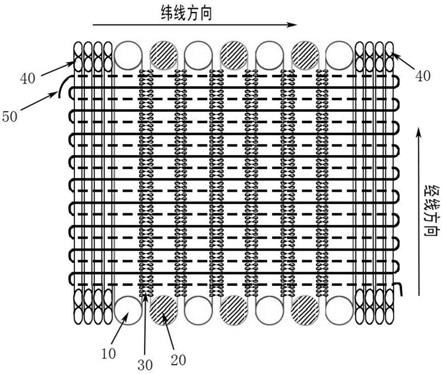 梭织弹性织带的制作方法