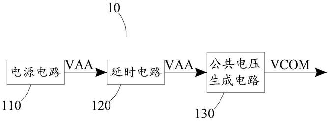 显示驱动电路及显示装置的制作方法