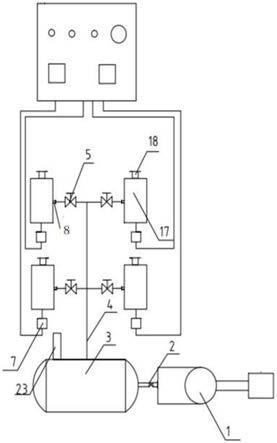 具有故障诊断功能的空气炮冷库除霜装置的制作方法