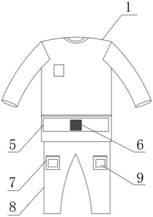 带降温冷却系统消防服的制作方法