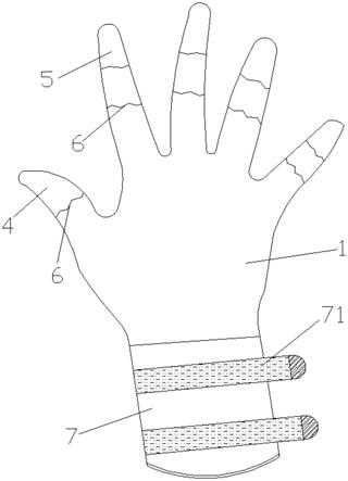 一种多点位防护用手套的制作方法