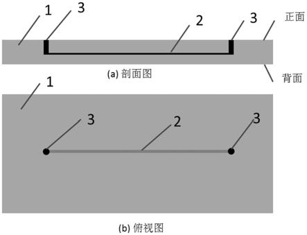 一种LTCC基板牺牲材料、制备方法及其应用与流程