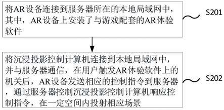 一种基于AR技术实现密室游戏的方法、系统、装置和介质与流程