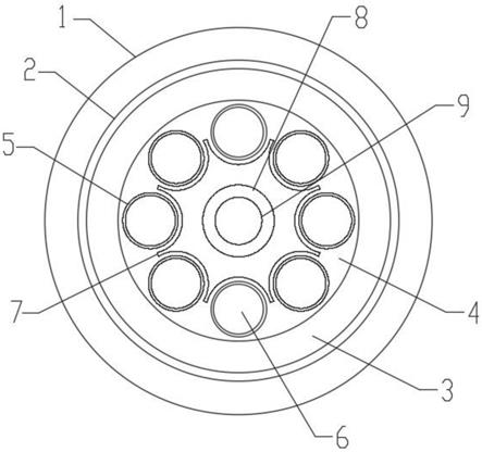 一种高强度高弹性模量FRP光缆加强芯的制作方法