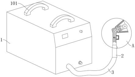 环保型气泵内置等离子切割机的制作方法