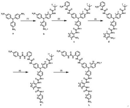 一种阴离子配位自组装超分子凝胶合成方法及其应用与流程