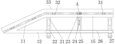 实用型固化材料传送下料辅助装置的制作方法