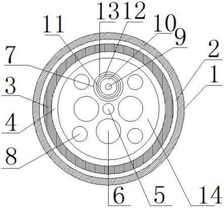 一种光电复合感温光缆的制作方法