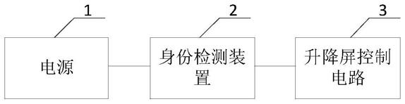 一种控制电路和车辆控制装置的制作方法