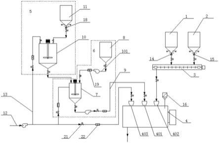 一种燃烧飞灰固定稳定化处理系统的制作方法