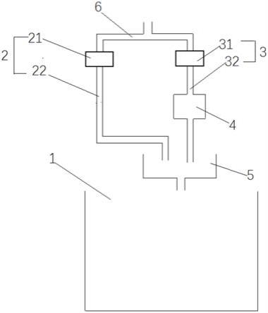 洗衣机的制作方法