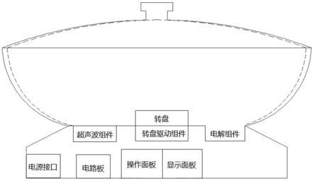 水果清洗装置的制作方法