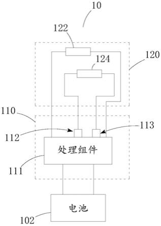 电子雾化装置的制作方法