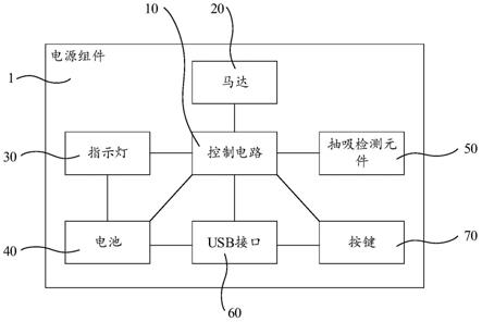 电源组件和电子雾化装置的制作方法