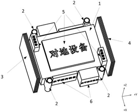 一种适用于多星堆叠的通信卫星构型及多星堆叠结构的制作方法